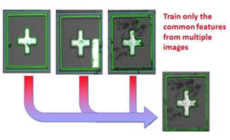 VisionPro 8.4 機(jī)器視覺軟件